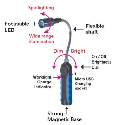 Rechargeable 5W Working Snake Light V New Design!