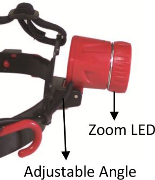 Hard Wearing Adjustable Zoom LED Headlight