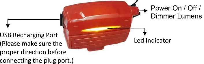 Hard Wearing Adjustable Zoom LED Headlight