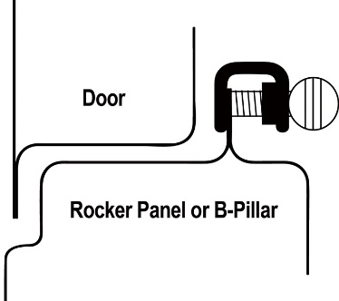 Mini. Panel Clamp